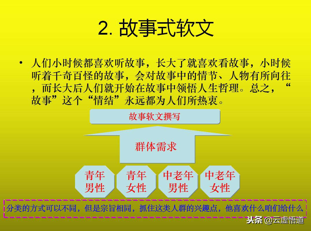 89页软文营销速成教程：趁着5G还没覆盖，赶上互联网最后一趟快车