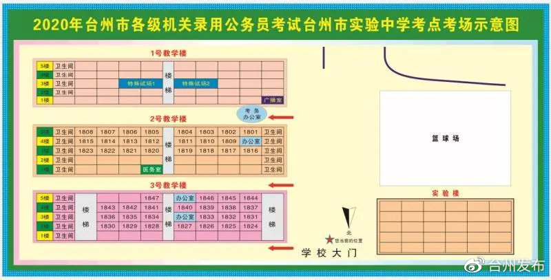 公务员考试台州,台州公务员考试如何准备