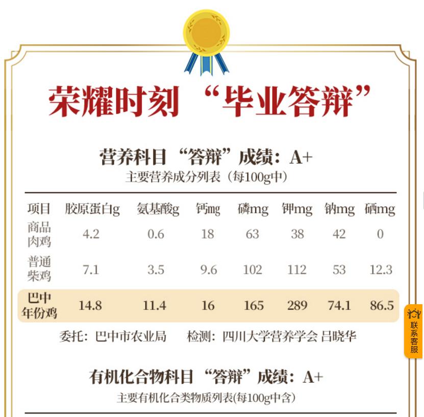 热烈庆祝入住一周年,热烈庆祝入驻新项目祝贺词