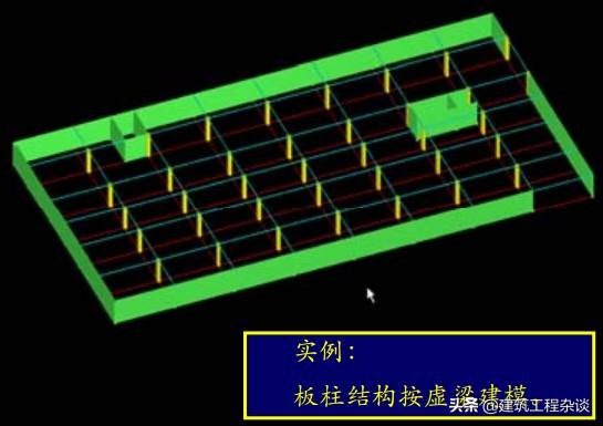 关于无梁楼盖，看完此篇也许你就会有新的认识！详细介绍