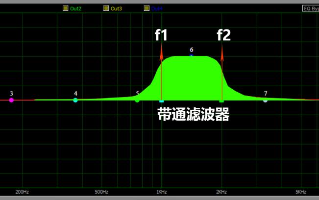 fir滤波器问题总结,fir滤波器四种类型
