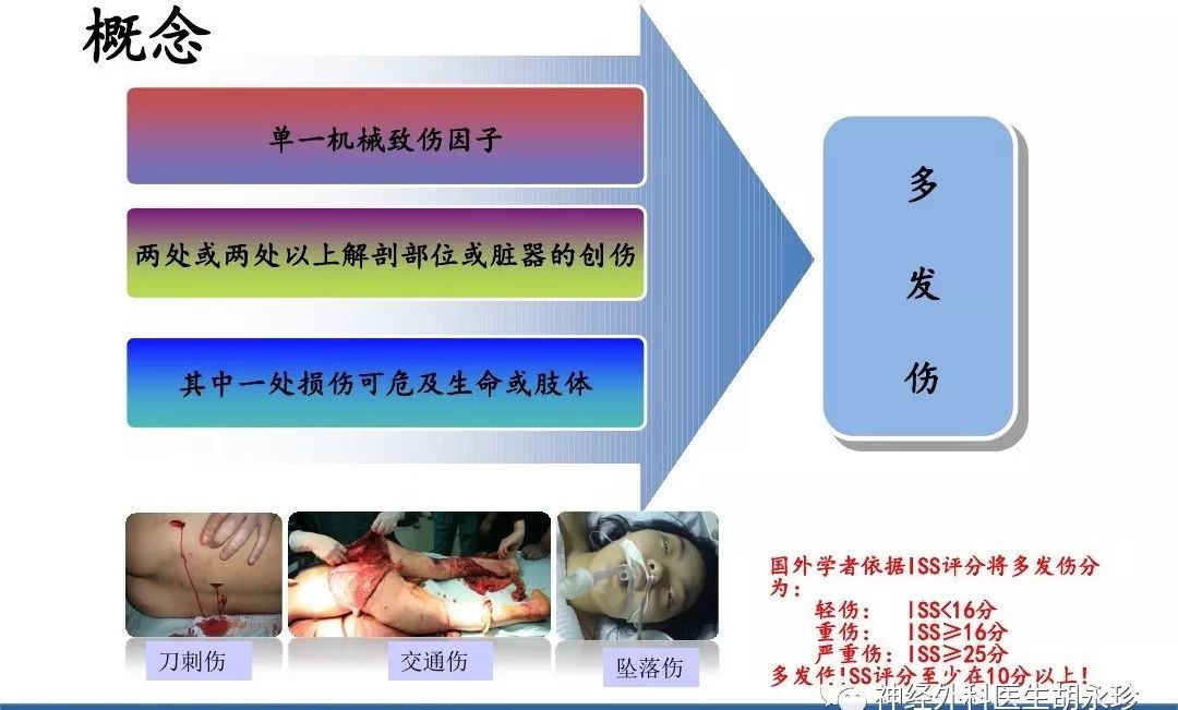 道路交通事故受伤赔偿标准,道路交通伤害的急救原则是什么