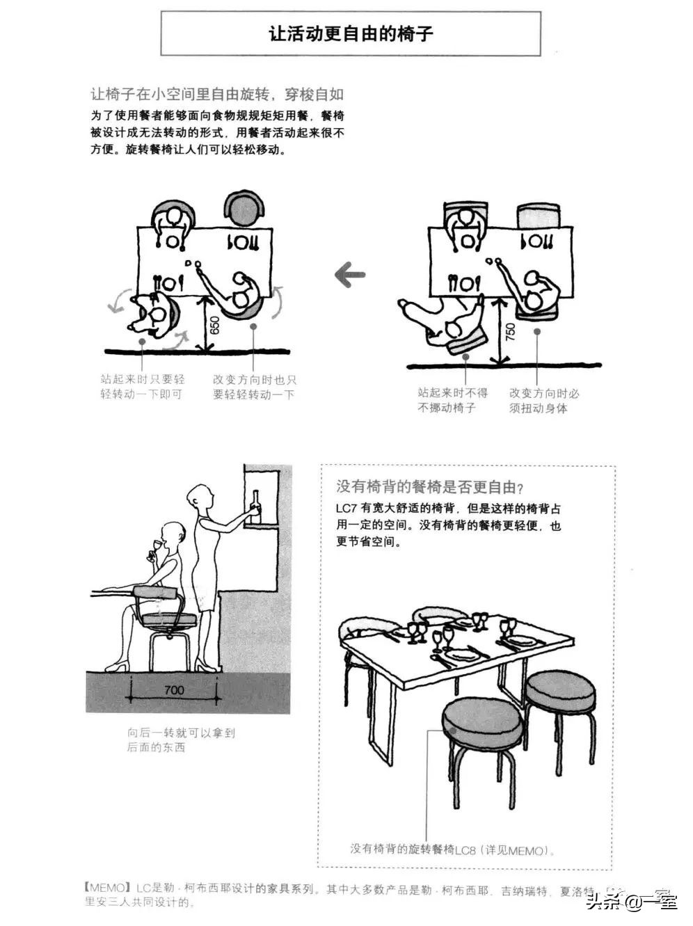 做了设计很多年,做了三十多年设计