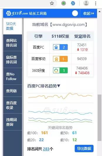 seo运营知识分享,seo入门到精通的10个技巧