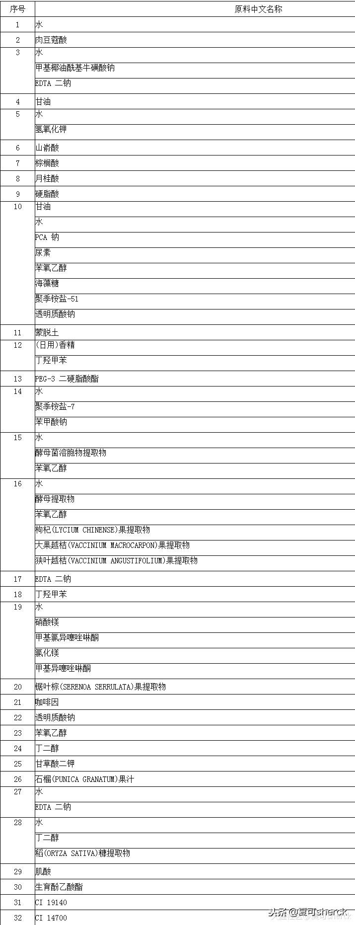 夏可叔叔扒面霜,夏可叔叔扒黛珂