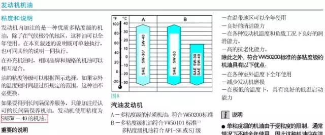 老司机教你怎么挑选车,5w30机油高粘度和低粘度怎么选