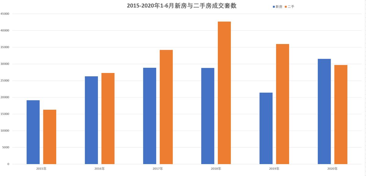 击鼓传花为什么停不下来,击鼓传花停止时出现图片