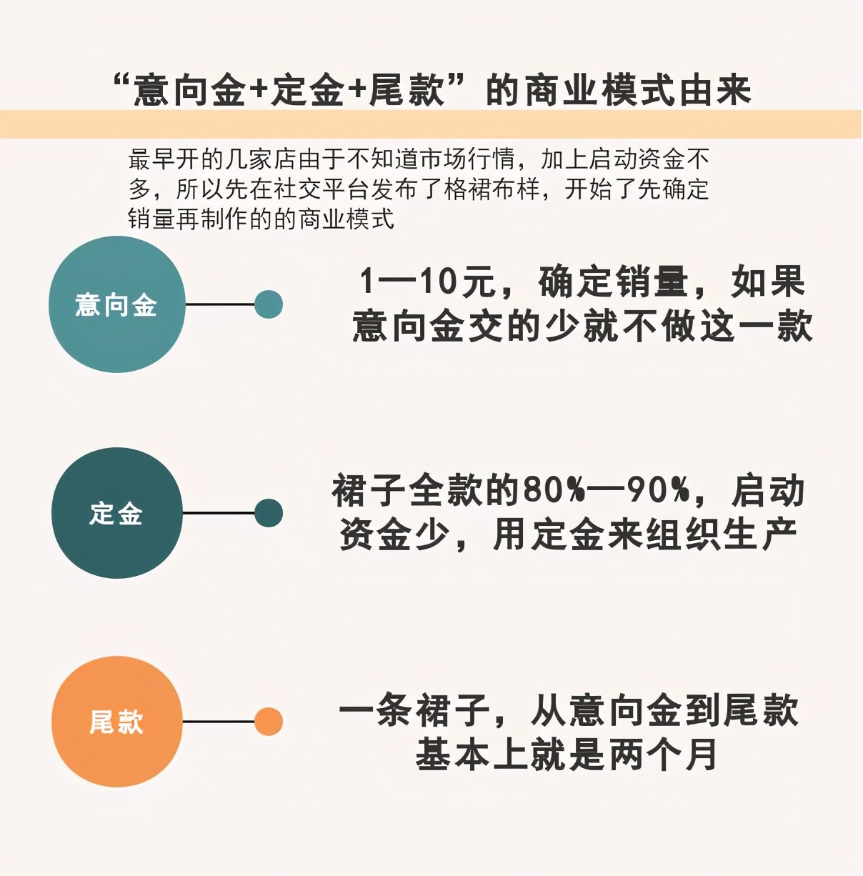 jk制服变化趋势,jk制服属于二次元吗