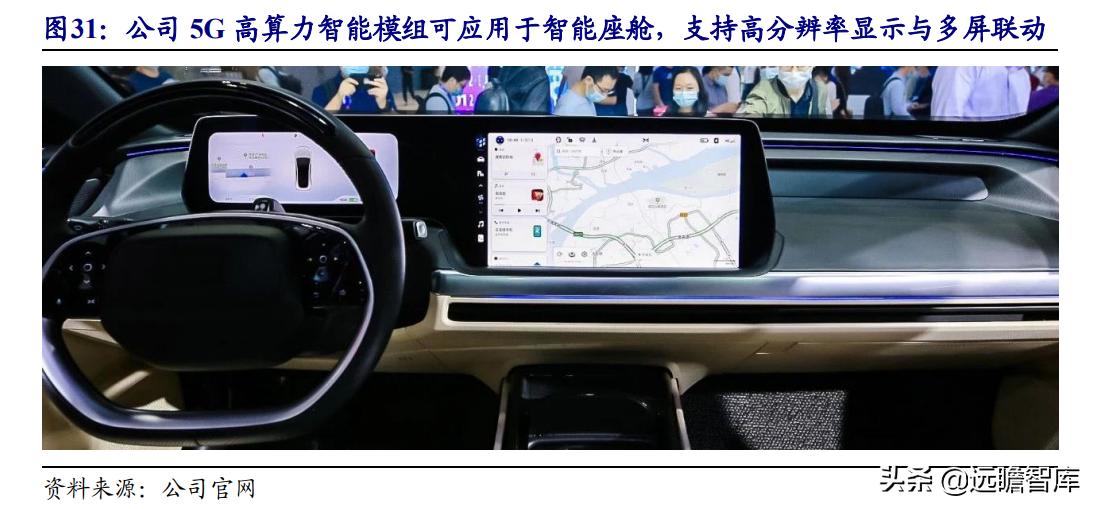 美格智能：换道超车，智能模组+终端，万物智联时代迎来放量期