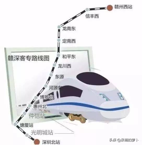 塘厦未来中心区,临深塘厦