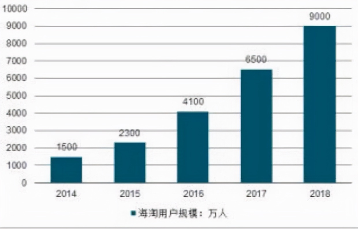 央视曝光的假货最全名单来了,被央视批评的人有哪些