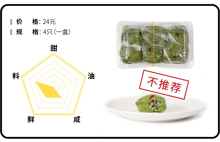 今年不再作妖的手作青团们,到底能有多好吃?