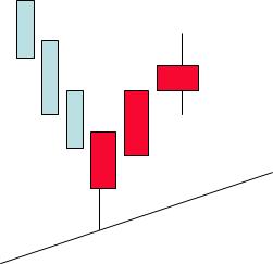 关于k线讲解比较好的书,k线基础知识分析最新资讯
