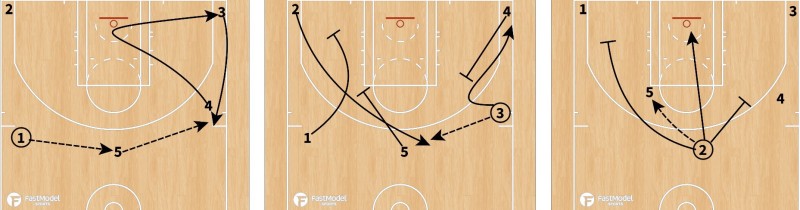 湖网船的空间运用,勇马热的动态进攻,绿军应该各取其长