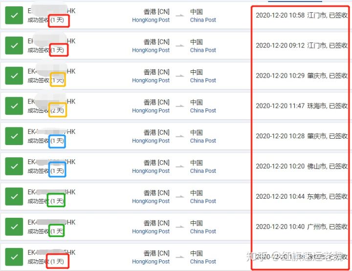 香港e特快的优缺点,香港邮政e特快价格