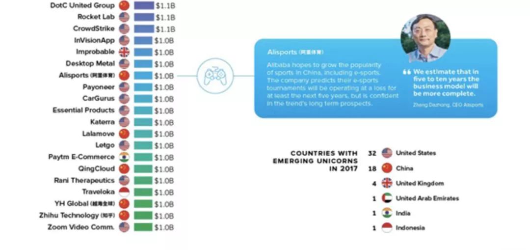 阿里历任ceo离职,视频马云卸任阿里ceo演讲高清版