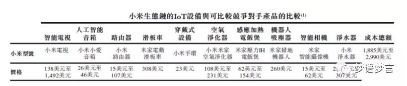 一天有多少家公司上市,近一月的上市公司