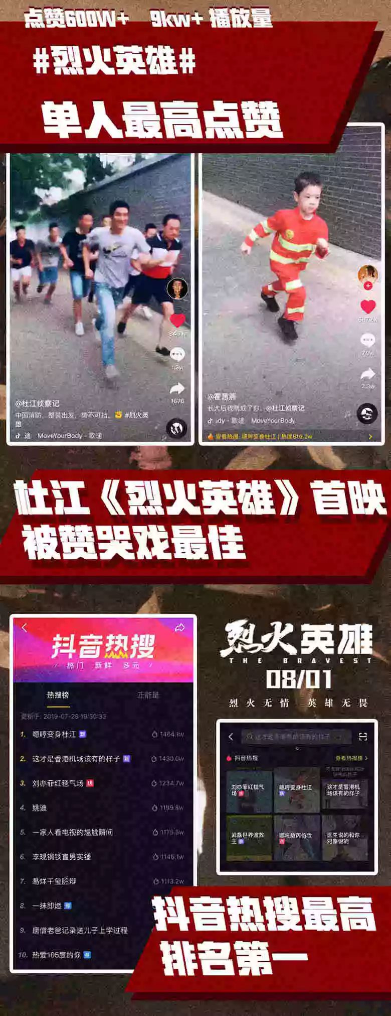 杜江柔情侠男到硬汉之路,杜江的烈火英雄