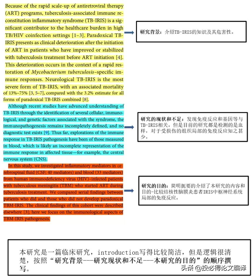 如何做一名推销员论文,论文推销员