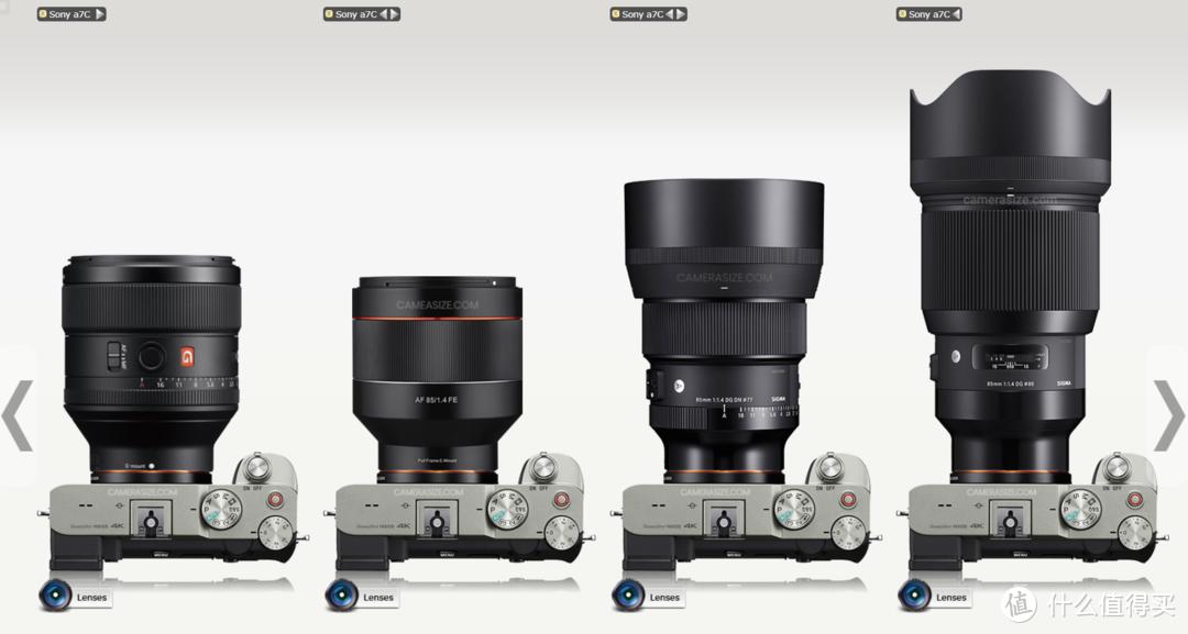 新手的第一支变焦镜头,新手第一支镜头选50还是85