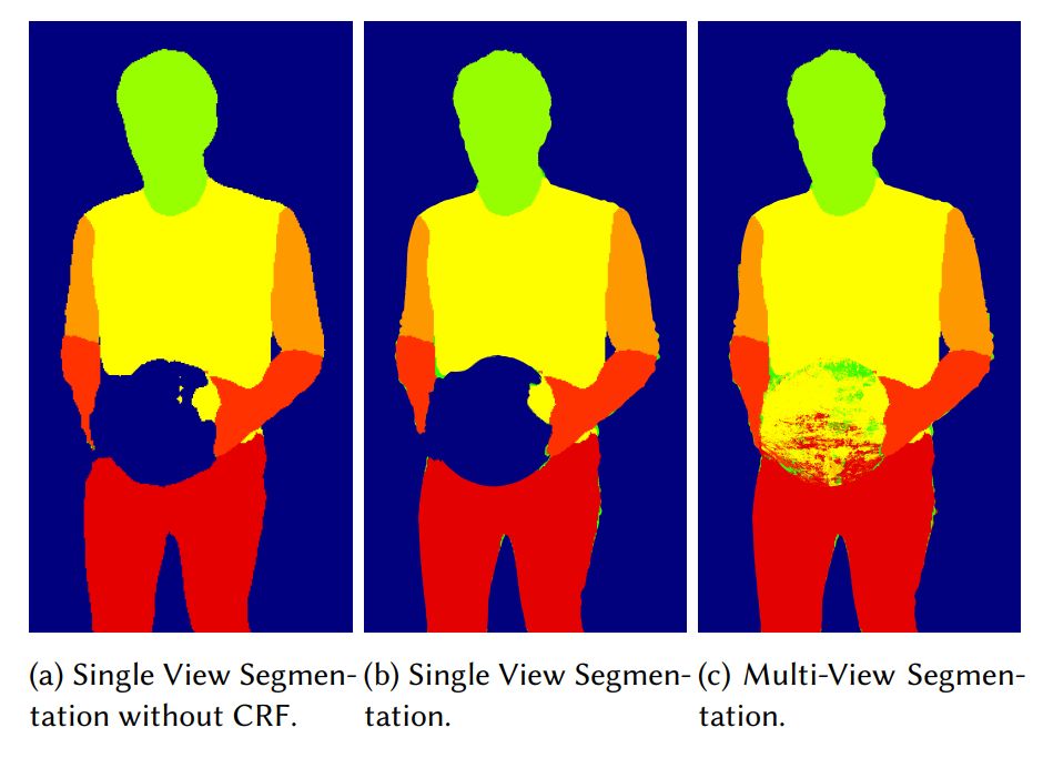 不用绿幕也能做特效，谷歌「LED蛋」你告别五毛特效