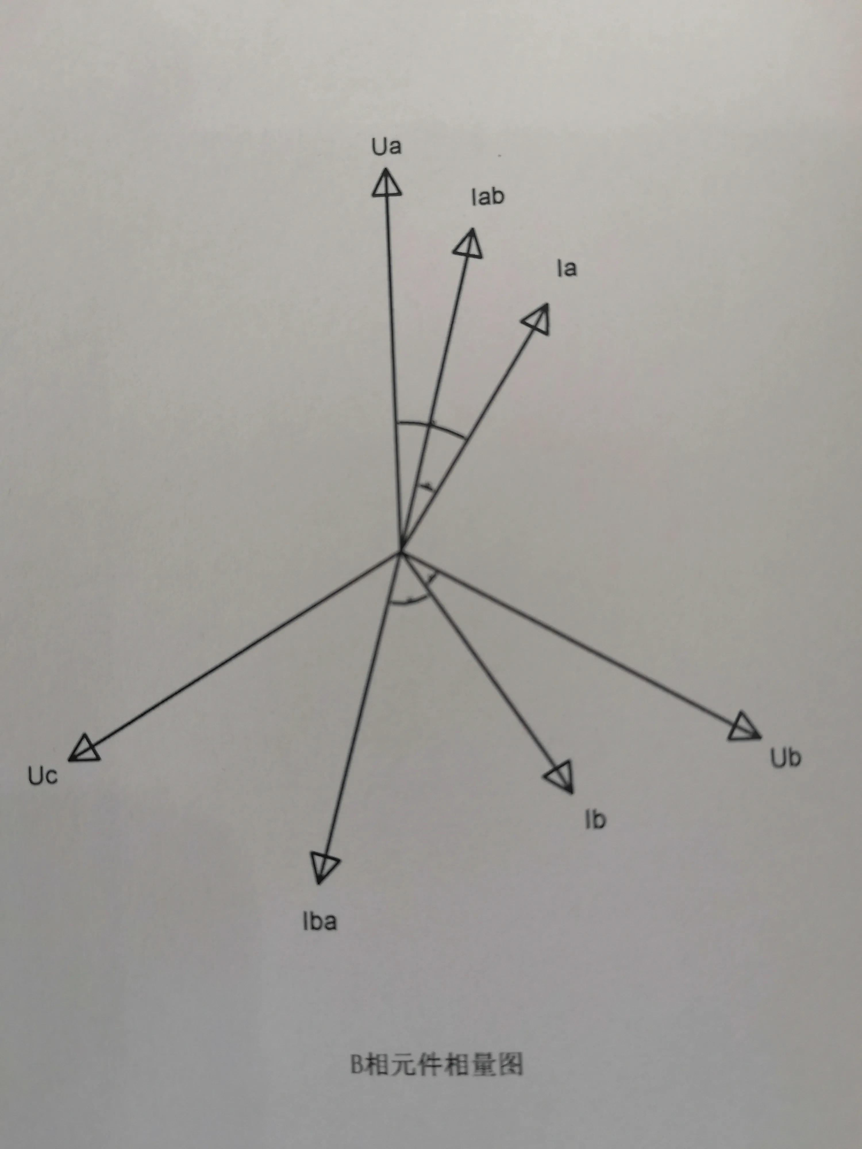台区总表电流值为负值,台区总表出现反向电流