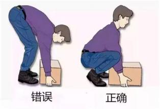 腰椎弯曲有什么后果,腰椎弯曲该如何复位