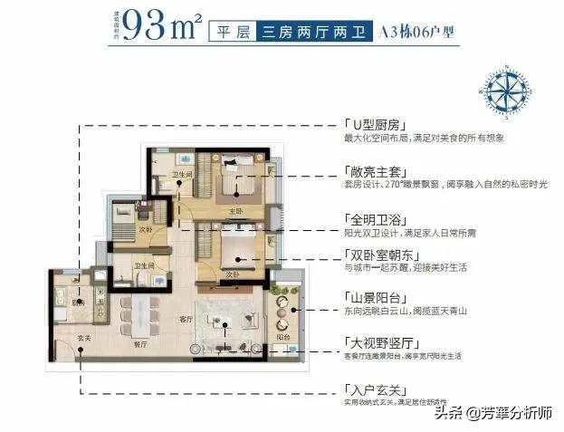 广州保利阅云台值得入手吗,福州保利阅云台为什么被吐槽
