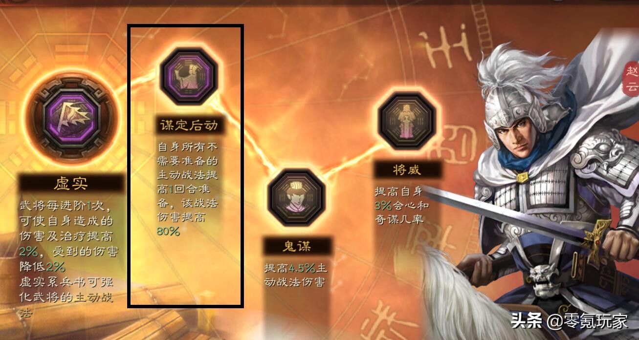 三国志战略版赵云与关羽,三国志策略版本赵云和诸葛亮