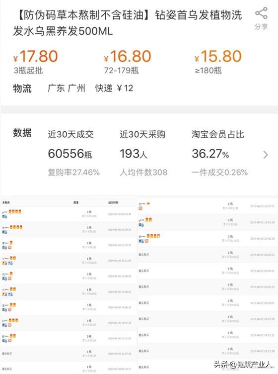 化妆品市场现状分析,老年化妆品市场前景