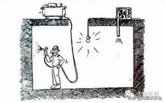 危险化学品隐患排查具体内容,危险化学品安全隐患大起底大排查