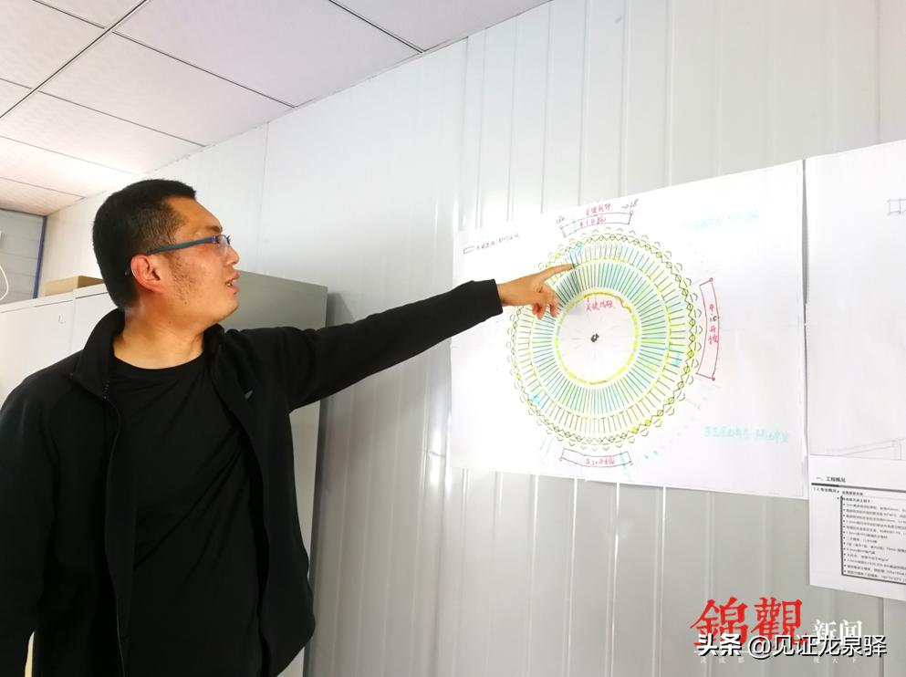 城市之窗是哪里,什么叫城市之窗