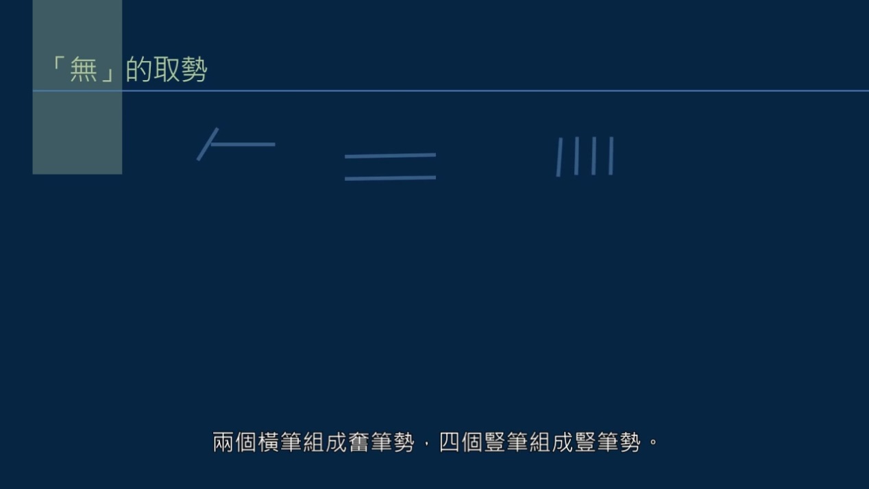 字无常形，要在权变，取势变化和篆隶结构有关，举例如何取势
