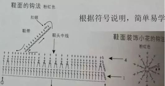 可爱宝宝鞋7个月,宝宝可爱的毛线鞋
