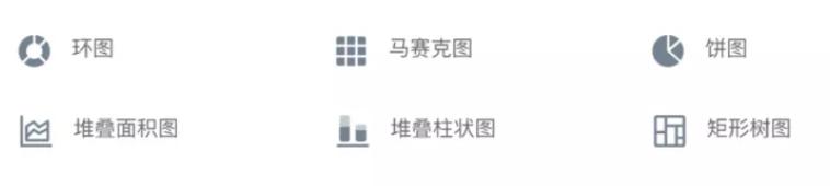 数据可视化是用什么做的,数据可视化面临的问题有哪些