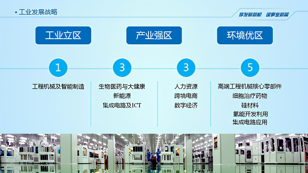 招商引资一般工作人员的做法思路,招商引资工作方案的指导思想