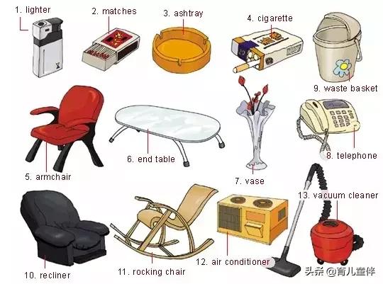 34张图让孩子记住英语中所有生活用词！老师惊呼，太值了