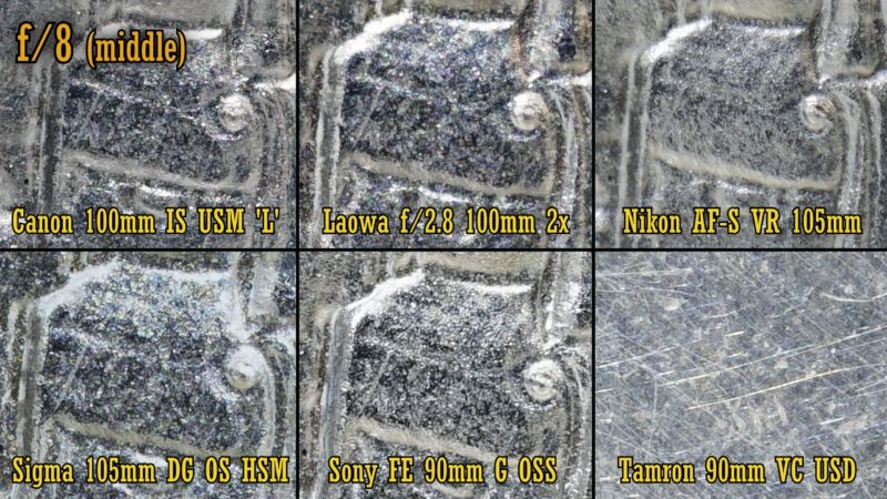 200万像素微距镜头对比微距镜头,75mm微距镜头与105微距的区别