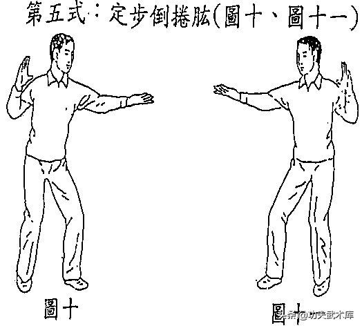 太极气功6字诀,气功太极十八式的功效