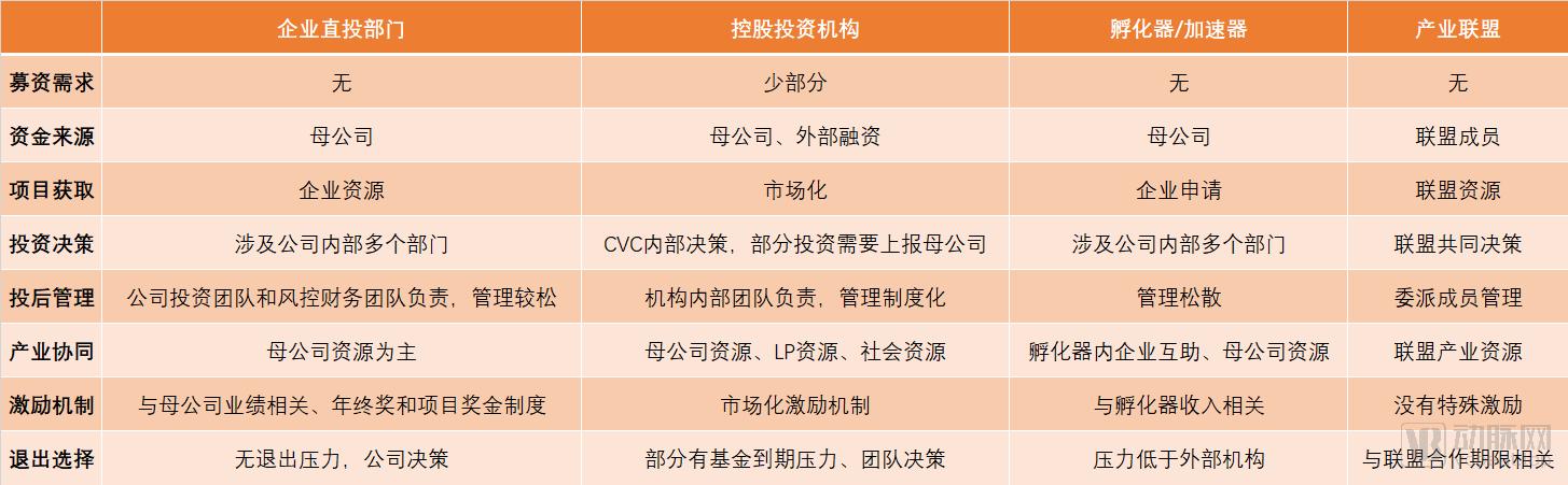 礼来药明康德,礼来和诺和诺德药明康德