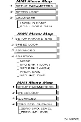 直流电机振动大的原因及方法,直流电机振动怎么回事