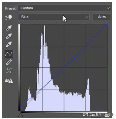 ps互联网海报教程,ps制作足球视频
