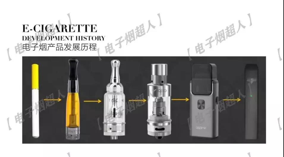 一票难求的*子烟电**闭门会，究竟讲了啥？