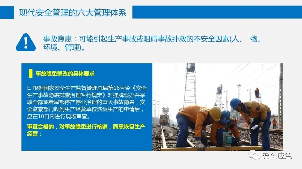 六大安全管理体系,六大安全理念是哪六个