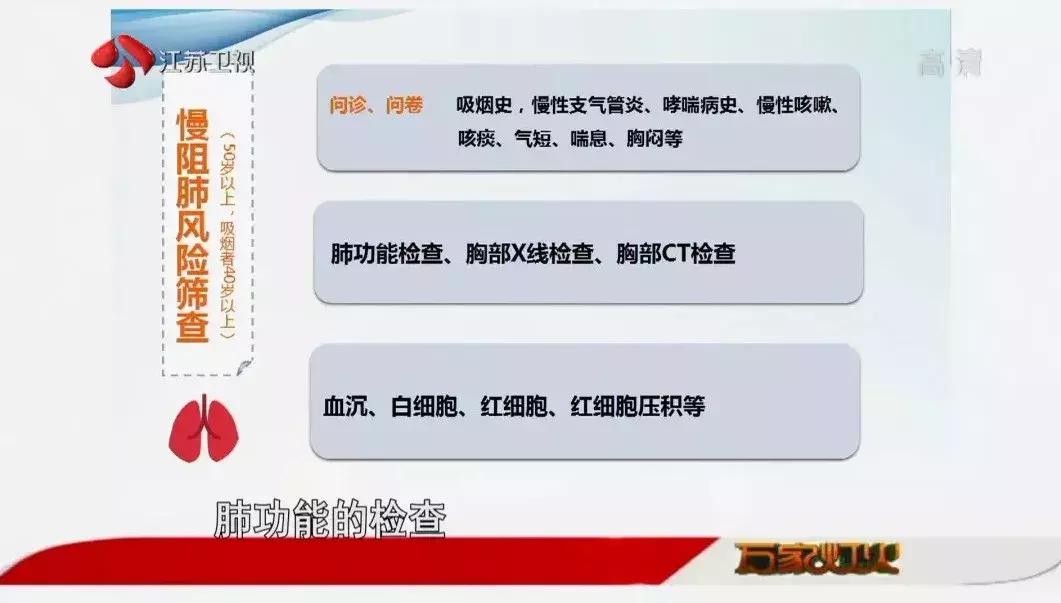做一个比较全面的体检要多少钱呢,做个普通的体检有哪些项目