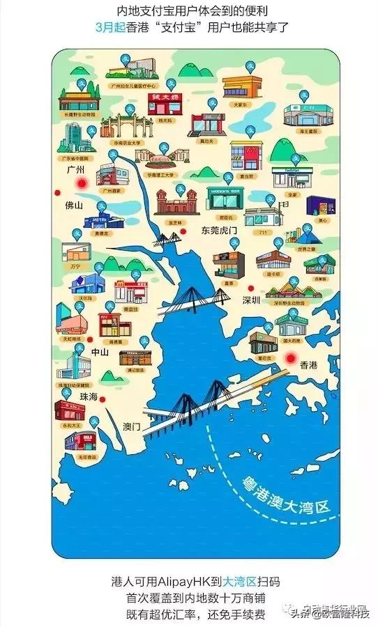 广东省开通香港支付宝,港版支付宝的好处
