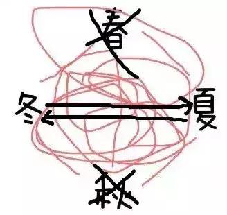 来南京必做的16件事,在南京必须知道的90个常识