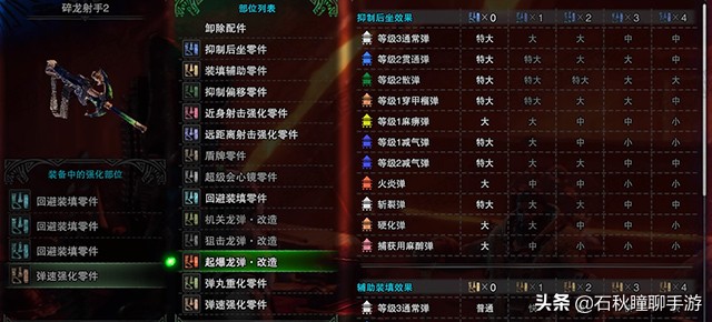 mhw冰原dlc价格,mhw冰原dlc平衡性改动