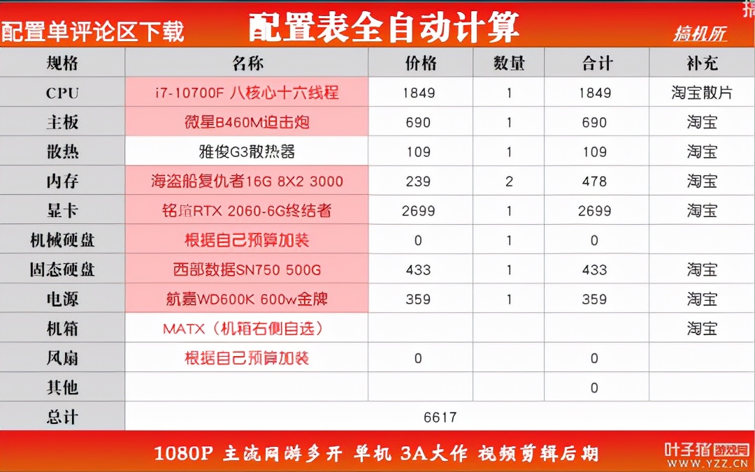 梦幻西游多开“神”机推荐是要我钱包空空吗？