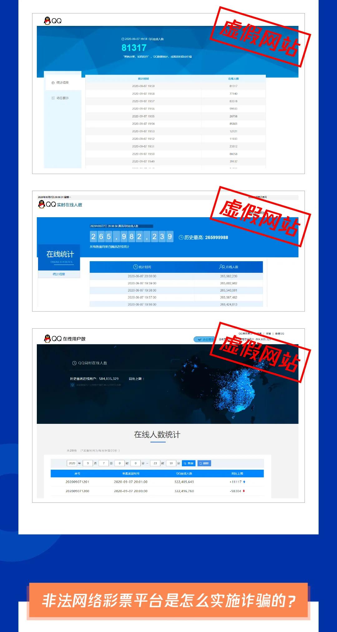 【防范电信网络诈骗】买“分分彩”开奖号能致富？警惕虚假网络彩票*局骗**